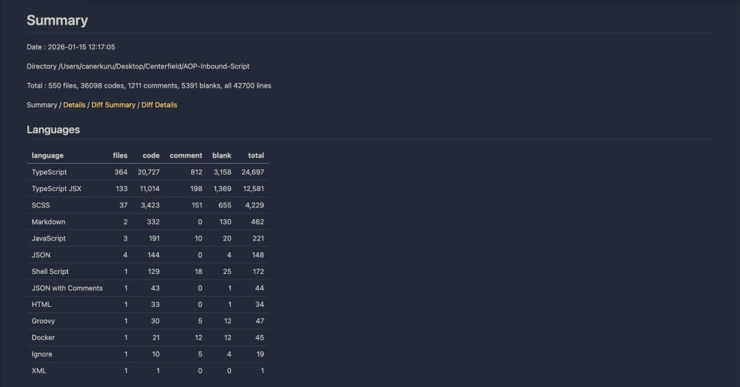The Migration That Changed Everything