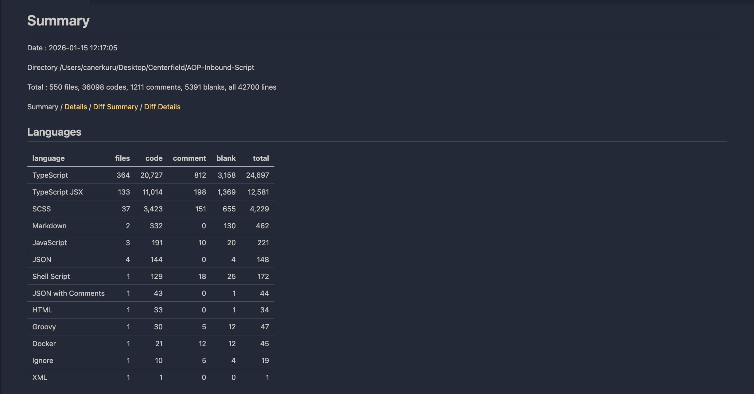 The Migration That Changed Everything